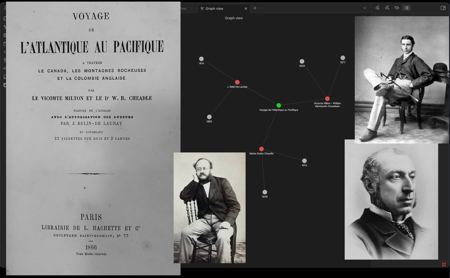 Voyage de l’Atlantique au Pacifique - Milton & Cheadle, voyageurs victoriens - Fichiers Obsidian à télécharger