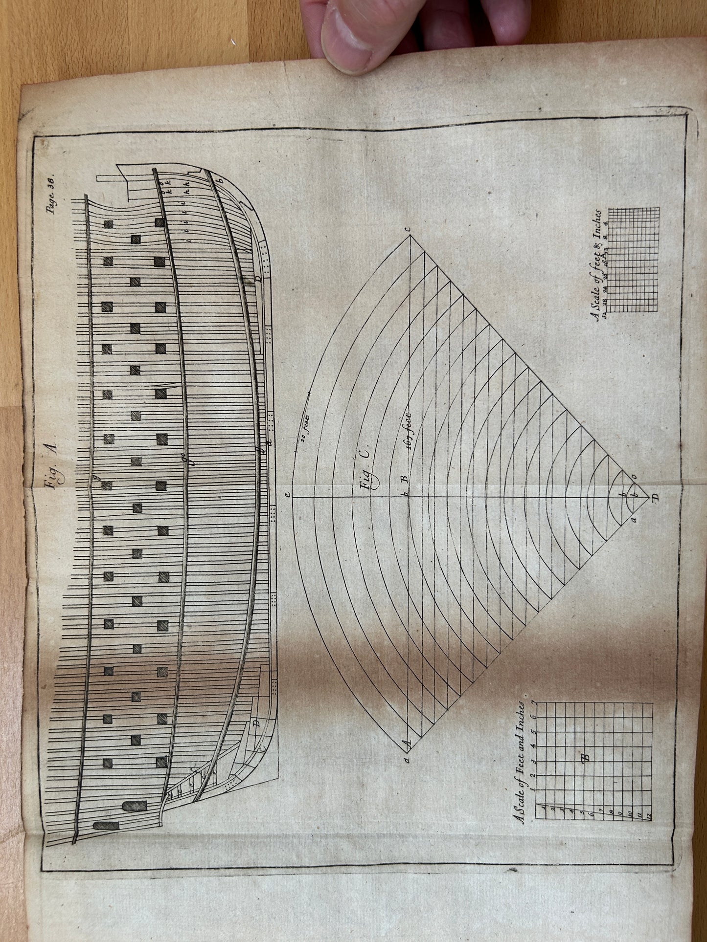 The Ship Builders Assistant by Wlliam Sutterland - 1711