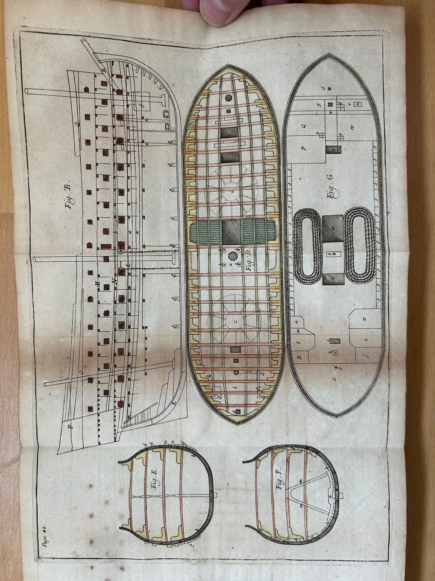 The Ship Builders Assistant by Wlliam Sutterland - 1711